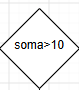 Símbolo de decisão