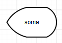 Símbolo de entrada e saída