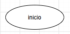 Símbolo de início e fim