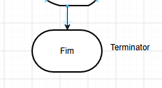 Fim do programa