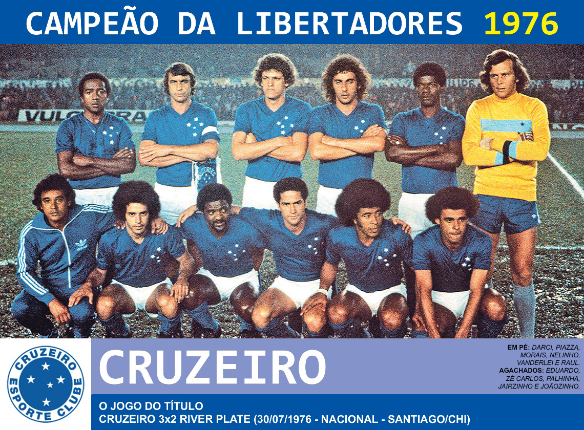 Imagem histórica do Cruzeiro