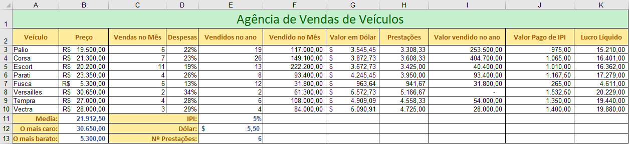 Atividade 1