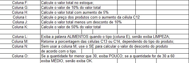 Enunciado da Atividade