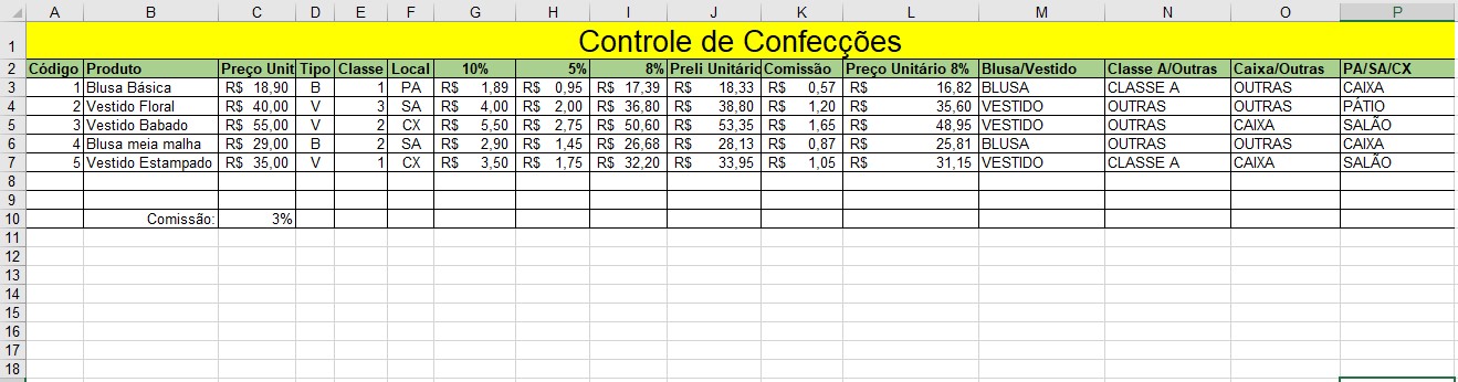 Controle de Confecções